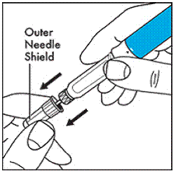 Gently pull off the outer needle shield -  Illustration