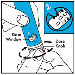 Dose window -  Illustration