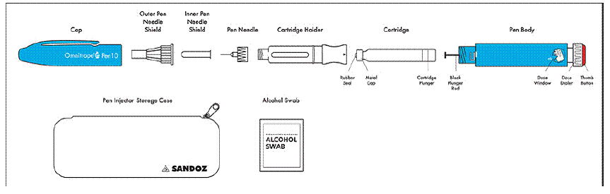 Supplies needed - Illustration