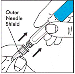 Carefully replace the outer needle shield - Illustration