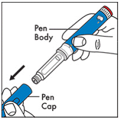 Pull off the Pen cap - Illustration