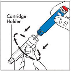 Unscrew the cartridge holder - Illustration