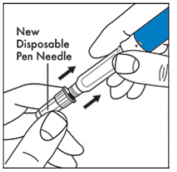 Screw the threaded hub of the needle onto the cartridge holder - Illustration