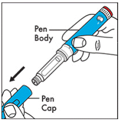 Pull off the Pen cap - Illustration