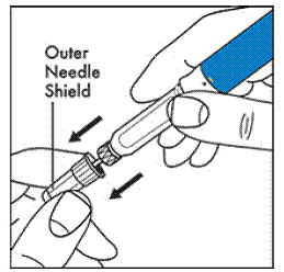 Gently pull off the outer needle shield - Illustration