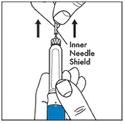 Remove the inner needle shield - Illustration