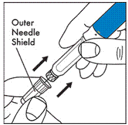 Replace the outer needle shield - Illustration