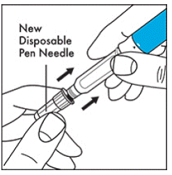 Screw the threaded hub of the needle onto the cartridge holder - Illustration