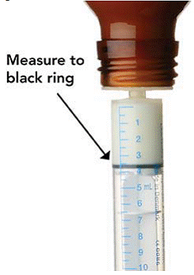 Measure the mLs of medicine
using the black ring on the white plunger - Illustration