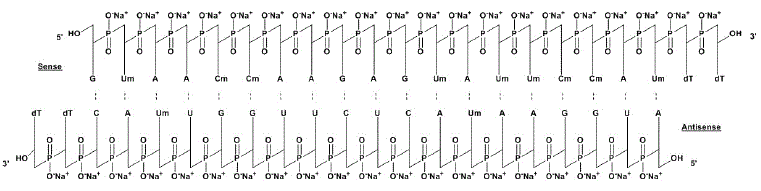 ONPATTRO (patisiran) Structural Formula Illustration