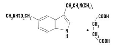 ONZETRA™ Xsail™ (sumatriptan) Structural Formula Illustration