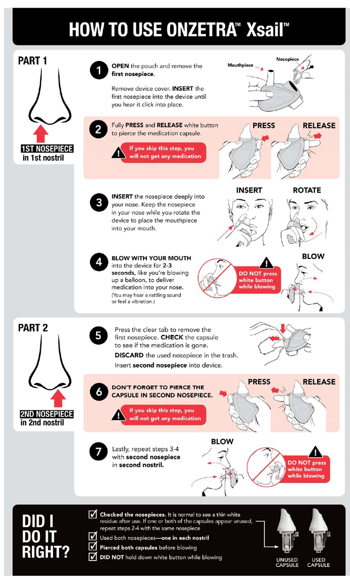 HOW TO USE ONZETRA® Xsail® - Illustration