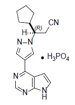 OPZELURA™ (ruxolitinib) Structural Formula - Illustration