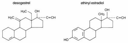 ORTHO-CEPT® (Desogestrel and Ethinyl Estradiol) Structural Formula Illustration