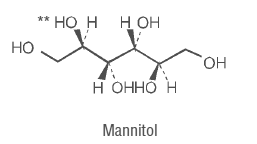 Mannitol structural formula illustration