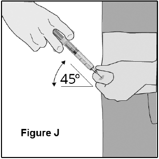 Slowly push the plunger all the
way in until all of the liquid is injected and the syringe is empty - Illustration