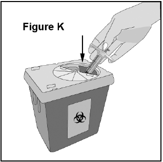 Put your used needles and
syringes in a FDA-cleared sharps disposal container right away after use  - Illustration
