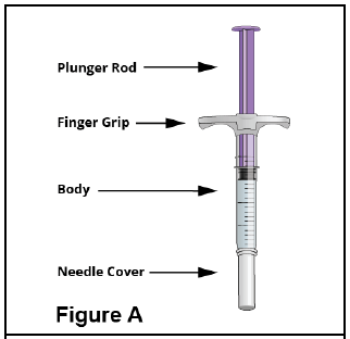 The plunger rod for your
dose may be a different color than shown in the figures in this Instructions
for Use - Illustration