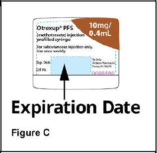 Check the expiration date on
the label of prefilled syringe  - Illustration