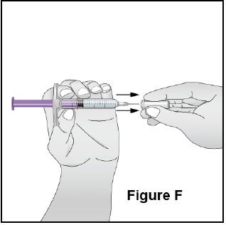 Hold the syringe in 1 hand.
With the other hand gently remove the needle cover by pulling it straight off  - Illustration