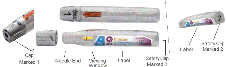 OTREXUP PFS prefilled syringe parts - Illustration
