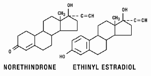 OVCON®50 (Norethindrone and Ethinyl Estradiol) Structural Formula Illustration