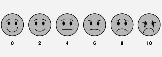 Wong-Baker FACES pain scale