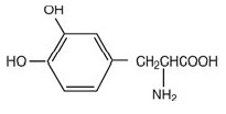 Levodopa - Structural Formula Illustration