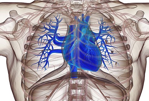 Pericardiocentesis is a procedure to drain excess fluid from the heart's protective sack (pericardium).