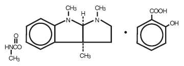 Physostigmine Salicylate structural formula illustration