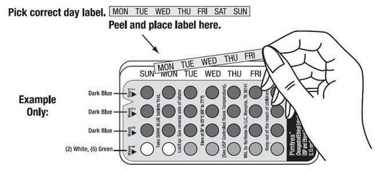 This 28-pill pack - Illustration