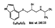 Visken ® (pindolol) structural formula illustration