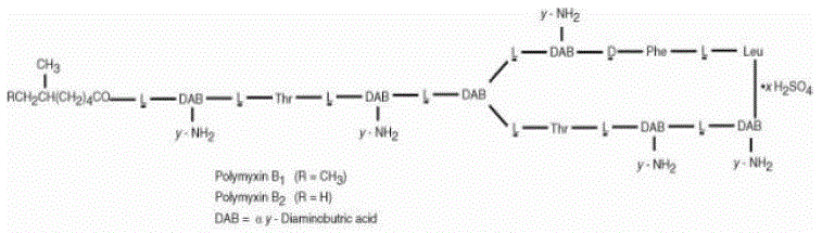 Polymyxin B sulfate - Structural Formula Illustration