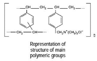 Prevalite® (Cholestyramine) Structural Formula Illustration
