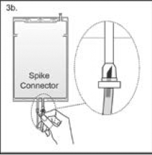 Replacement line spike - Illustration