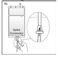 Replacement line spike - Illustration