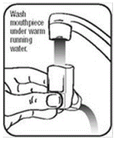 Let the actuator air-dry
completely, such as overnight  - Illustration