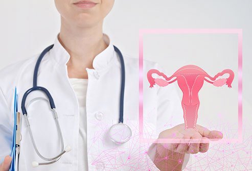 You will not always notice symptoms if you have a prolapsed uterus. Typical signs of a uterine prolapse are pressure in the vaginal area; discomfort in the vagina, abdomen, groin, or lower back; problems with sexual intercourse; and leakage of urine.