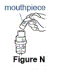 Attach the mouthpiece to the top of the nebulizer -Illustration