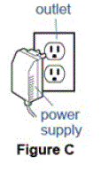 Ensure electricity -Illustration