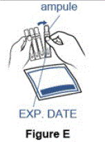 Check the expiration date -Illustration