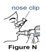 Use a nose clip -Illustration