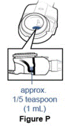 Check that you received your full dose -Illustration