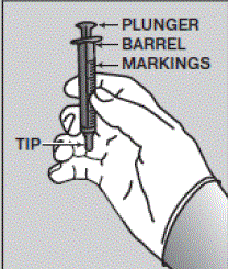 Push the tip of the oral - Illustration