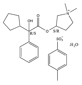 QBREXZA (glycopyrronium) Structural Formula Illustration