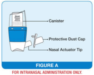 The QNASL Nasal Aerosol device - Illustration