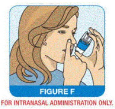 Point the QNASL Nasal Aerosol device slightly away from the wall between your nostrils - Illustration