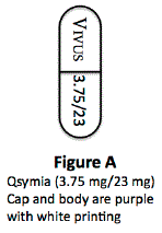 Qsymia (3.75 mg/23mg 	Cap and body are purple with white printing - Illustration