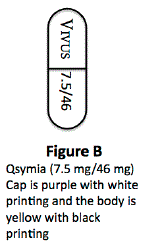 Qsymia (7.5mg/46mg)Cap is purple with white printing and tha body is yellw with black printing - Illustration