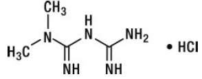 Metformin hydrochloride Structural Formula  - Illustration